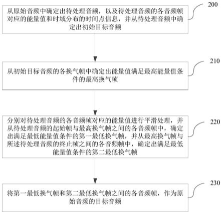 一种音频检测方法、装置、电子设备及存储介质与流程