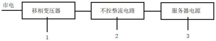 一种虚拟货币矿场的供电系统的制作方法