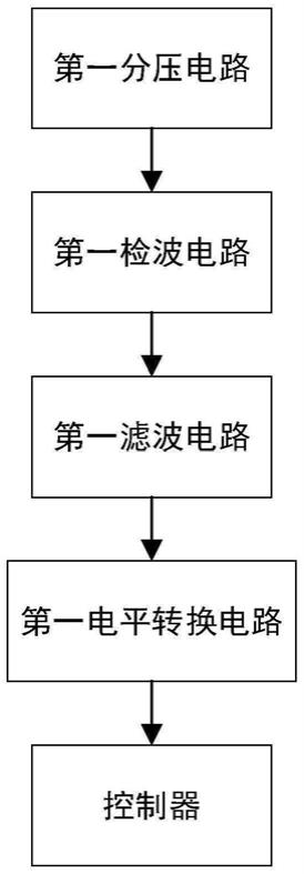 一种接地检测电路及控制系统的制作方法