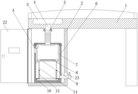 一种便于废料收集的实验室用实验台的制作方法