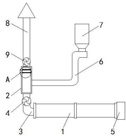 一种干法固硫吸硫集成煅烧水泥熟料系统的制作方法