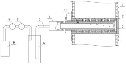滚筒式连续在线多固定点循环烟气采样检测装置的制作方法