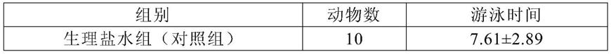 鹿胎盘提取活性蛋白冻干粉、鹿胎盘口服液及相关制备方法与流程