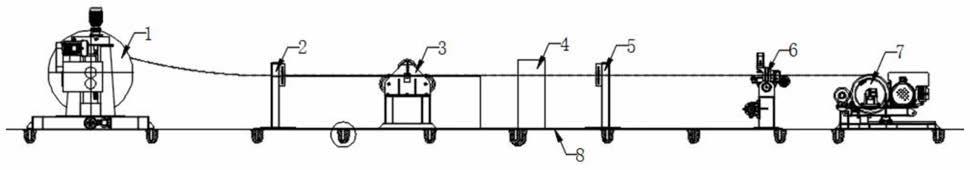 预张力复绕生产线的制作方法