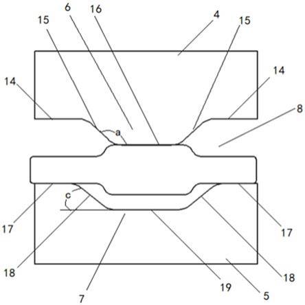 一种转向架前梁锻造系统的制作方法