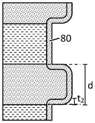 抵消半导体结构形成期间的半导体材料损耗的制作方法
