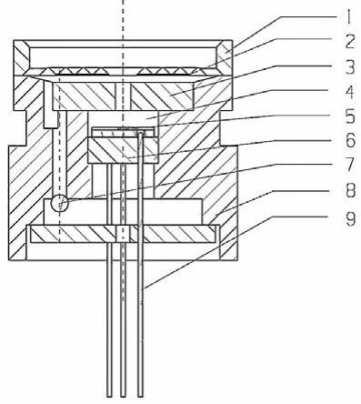 一种耐高温充油SOI压力传感器的制作方法