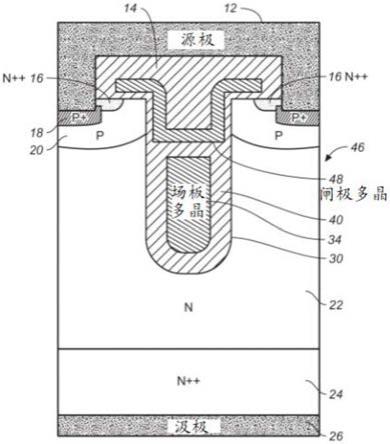 整合型沟道分离式功率组件及其制造方法与流程