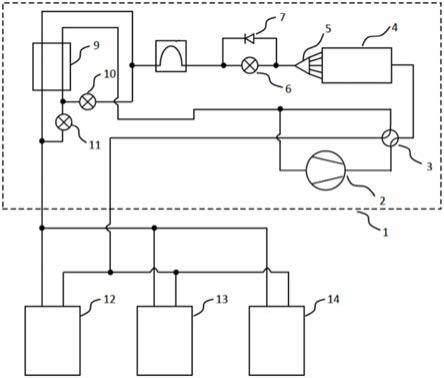 空调系统外机及空调系统的制作方法