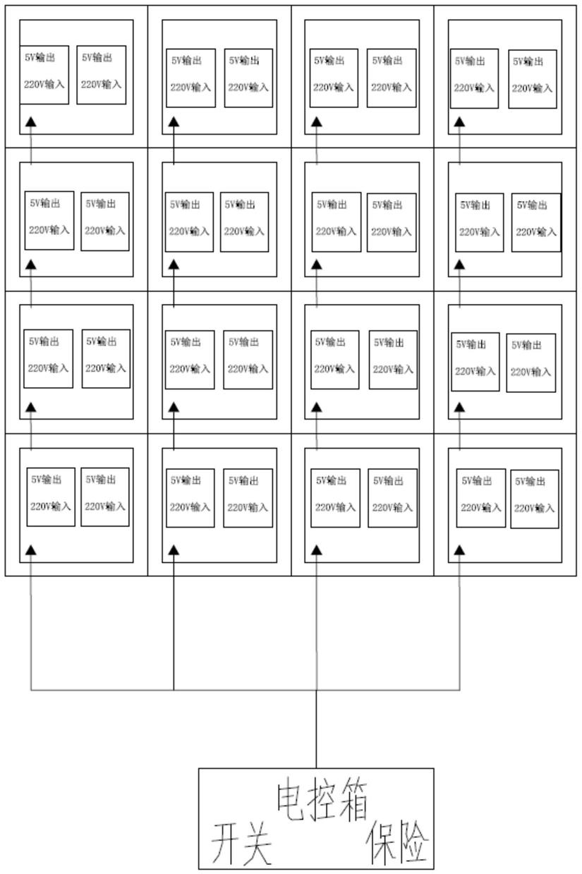 LED屏电气控制系统的制作方法