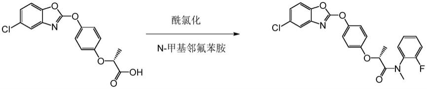 噁唑酰草胺的合成方法与流程