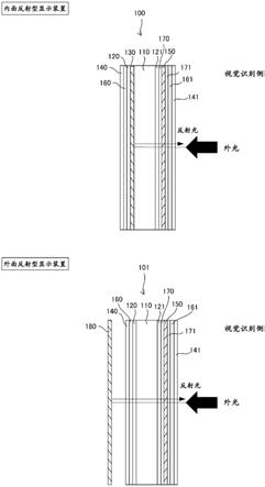 使用各向异性光学膜的反射型显示装置的制作方法