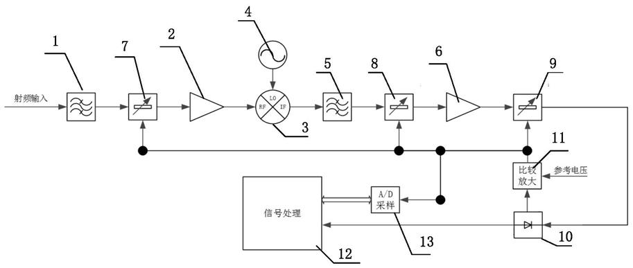 基于电平控制对脉冲调幅信号进行识别的装置的制作方法