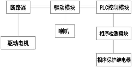 一种带有相序检测报警功能的伸缩机的制作方法