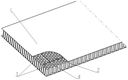 一种大厚度高倒角蜂窝夹层结构制造工艺方法与流程