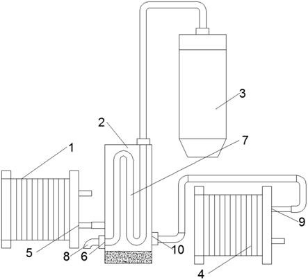 一种板式换热器热回收系统的制作方法