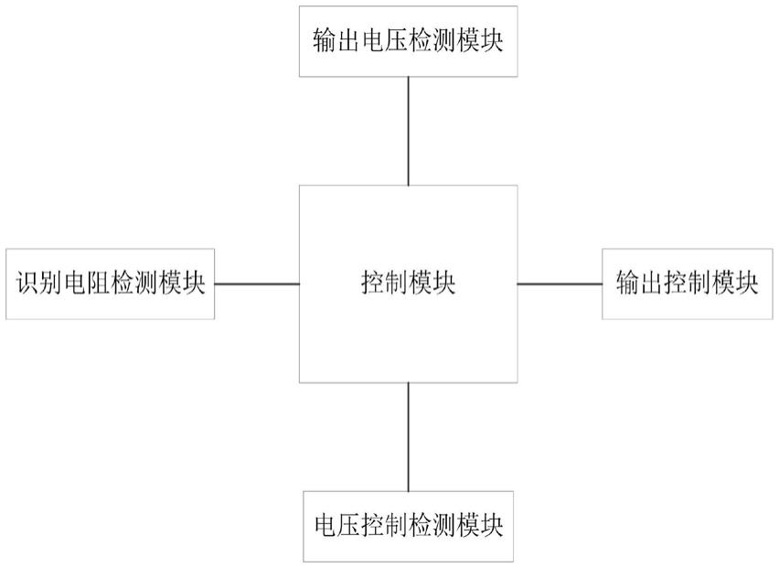 一种基于单片机的电压输出电路的制作方法