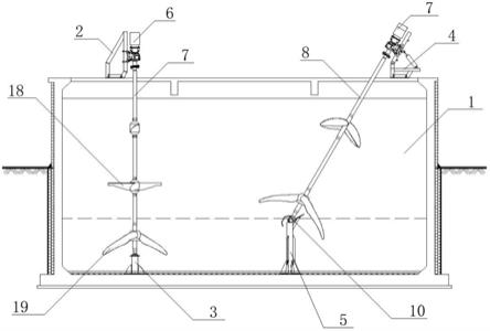 水解池搅拌系统的制作方法