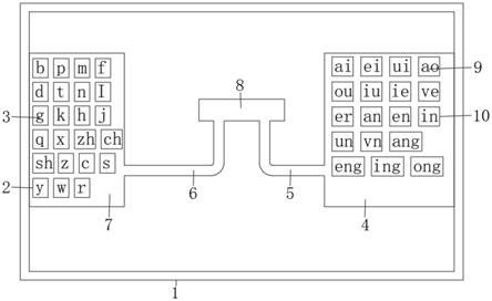 一种小学语文教学用汉语拼音拼盘教具的制作方法