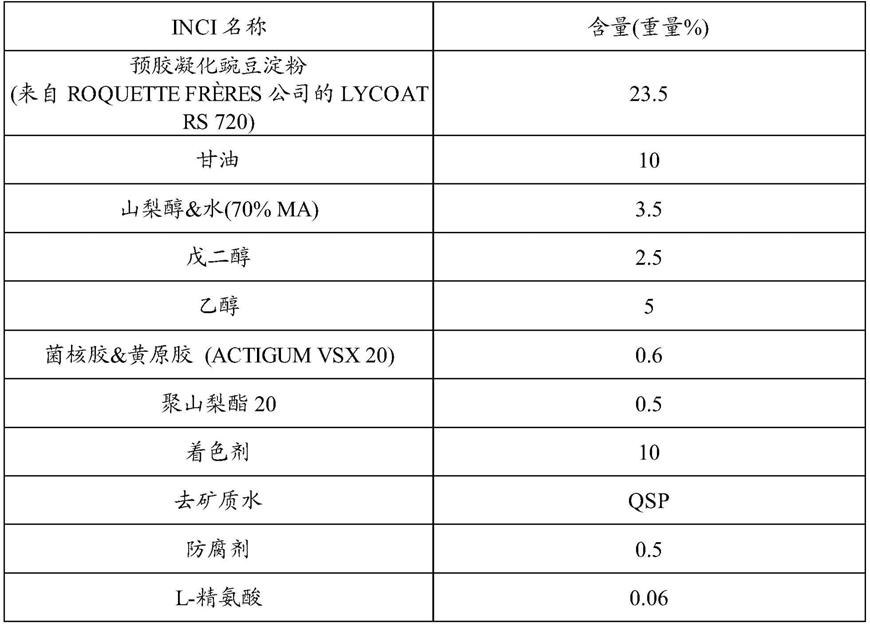 长效化妆品组合物的制作方法