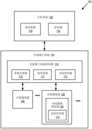 对用以从存储器单元读取数据的操作的智能主动响应的制作方法