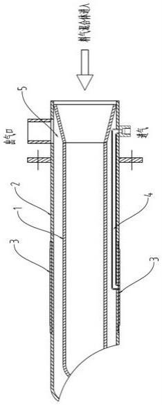 双套管进料出气装置的制作方法