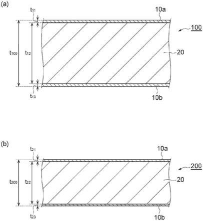 压延成型用层叠体、压延成型体以及压延成型体的制造方法与流程