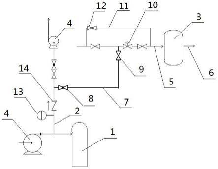 异构化单元进料中降低非芳含量系统的制作方法