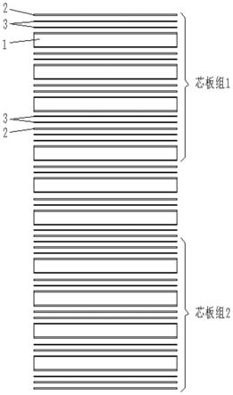 一种超高多层板高精度层间对位的控制方法与流程