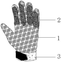 一种基于聚吡咯高分子导电镀层的滑屏手套的制作方法