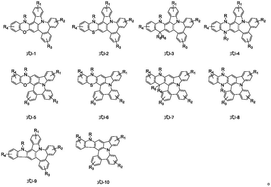 一种磷光化合物及其制备方法、有机电致发光器件与流程