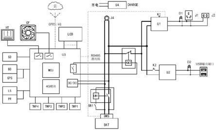 一种便携式应急电源的制作方法