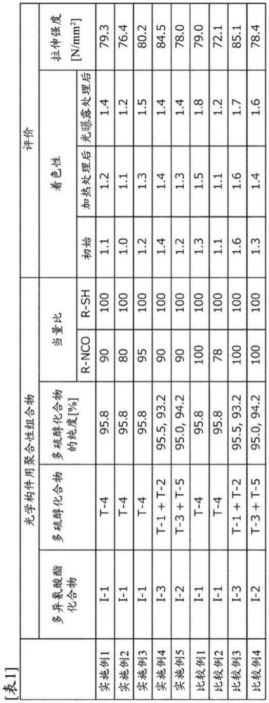 光学构件用树脂组合物、光学构件、以及眼镜镜片的制作方法