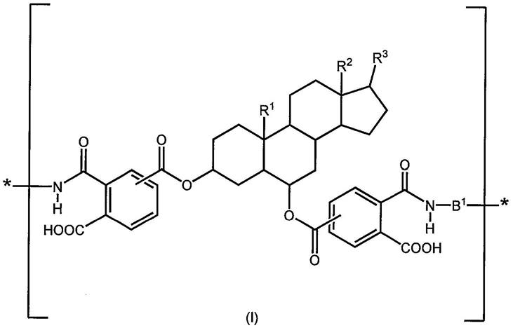 聚酰胺酸组合物、聚酰亚胺组合物及聚酰亚胺成型体的制作方法