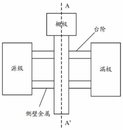 一种氮化镓高精密飞秒绿光激光加工设备的制作方法