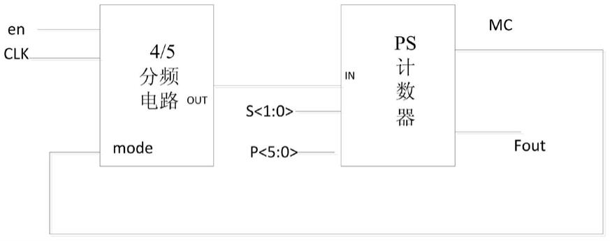 一种高速连续整数分频电路的制作方法