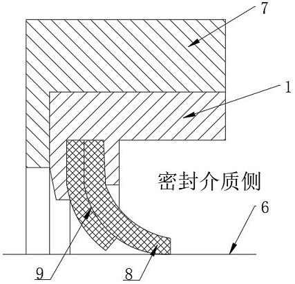 一种设置支撑唇口的旋转密封结构的制作方法