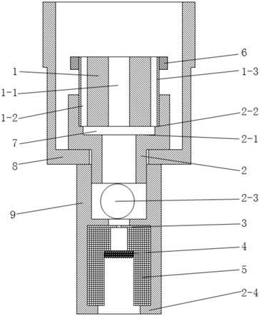 打火机燃烧头的制作方法