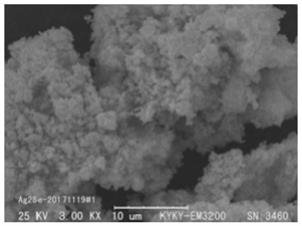 一种Ag2Se纳米材料及其制备方法与应用与流程