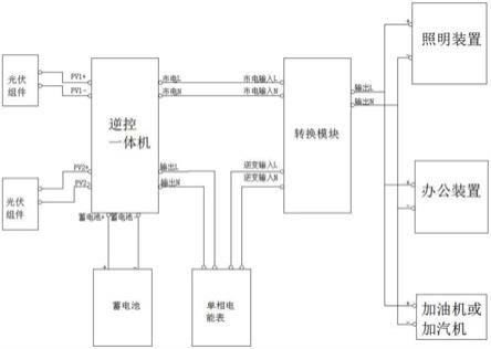 一种采用独立光伏组件的节电系统的制作方法