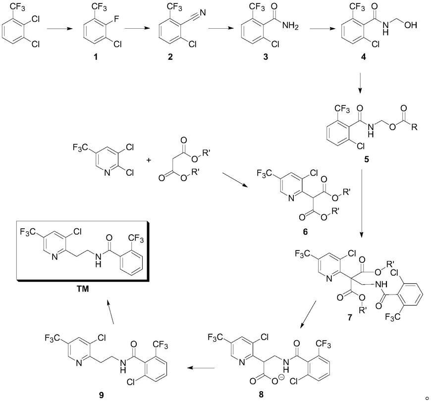 一种氟吡菌酰胺的合成方法与流程
