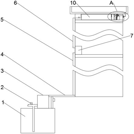 一种高层建筑施工消防供水设备的制作方法