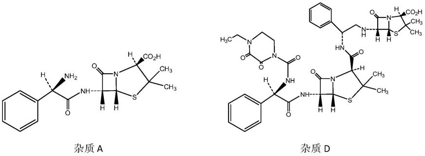 一种哌拉西林钠组合物的制作方法