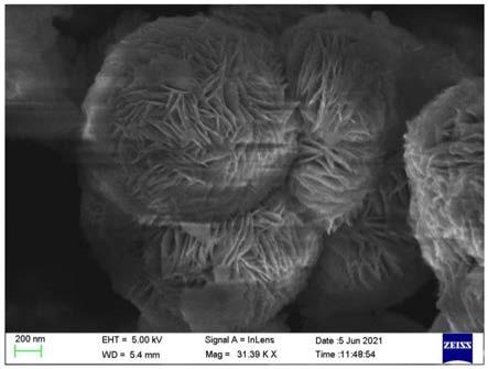 硫化铜微球的可控制备方法及应用与流程