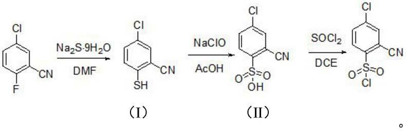 一种4-氯-2-氰基苯磺酰氯的合成方法与流程