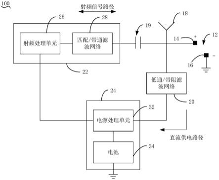 电子设备的制作方法