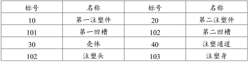 一种注塑组件及注塑模生产装置的制作方法