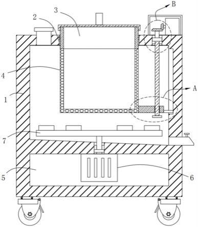 一种畜牧兽医用的兽医工具清洗设备的制作方法