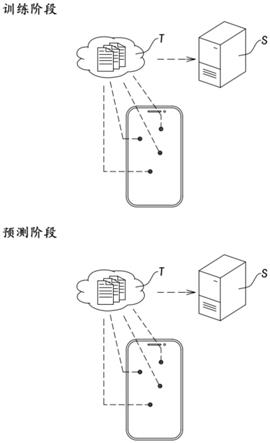 具有触摸屏的电子设备及其触摸解锁方法与流程