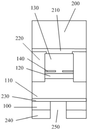 具备倒装结构的垂直腔面发射激光器、垂直腔面发射激光器阵列的制作方法